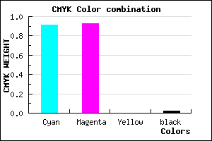 #1712F9 color CMYK mixer