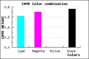 #17123C color CMYK mixer