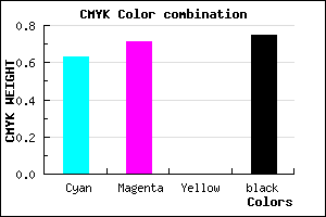 #17123F color CMYK mixer
