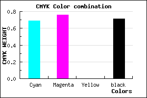 #17124A color CMYK mixer