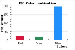 rgb background color #1713C3 mixer