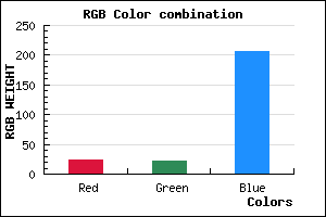 rgb background color #1715CF mixer