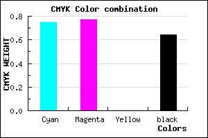 #17155B color CMYK mixer