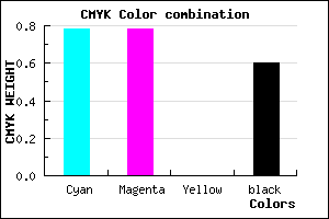 #171767 color CMYK mixer