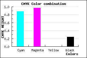 #1705C1 color CMYK mixer