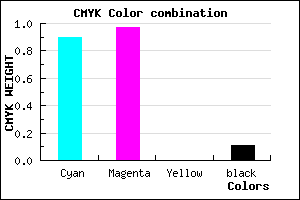 #1707E3 color CMYK mixer