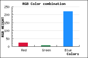 rgb background color #1708DC mixer