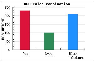 rgb background color #E664D2 mixer