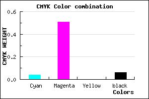 #E676F0 color CMYK mixer