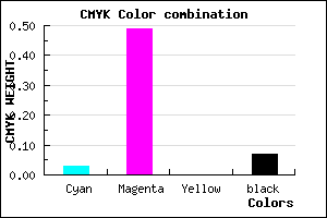 #E679ED color CMYK mixer