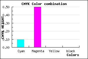 #E67FFF color CMYK mixer