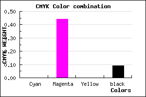 #E681E7 color CMYK mixer