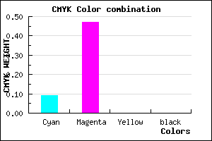 #E686FE color CMYK mixer