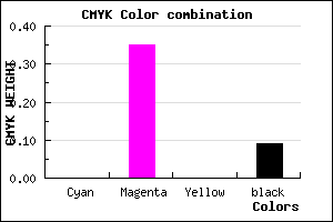 #E697E7 color CMYK mixer