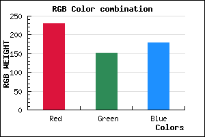 rgb background color #E698B3 mixer