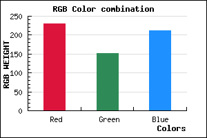 rgb background color #E698D3 mixer