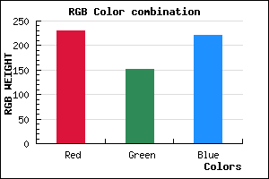 rgb background color #E698DC mixer