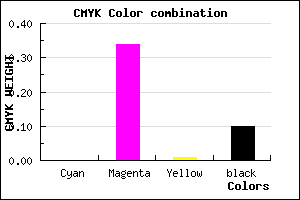 #E698E4 color CMYK mixer