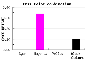 #E698E5 color CMYK mixer