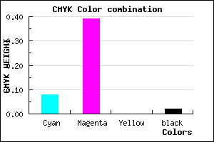 #E699F9 color CMYK mixer