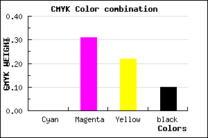 #E69FB3 color CMYK mixer