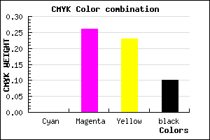 #E6AAB1 color CMYK mixer
