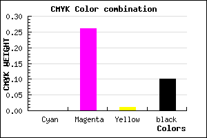 #E6AAE4 color CMYK mixer