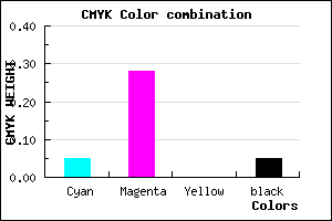 #E6AFF3 color CMYK mixer