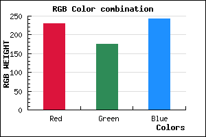 rgb background color #E6B0F2 mixer