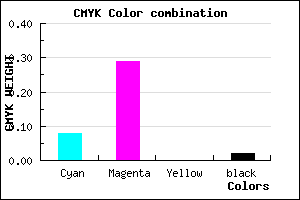 #E6B1FA color CMYK mixer
