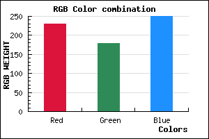 rgb background color #E6B2FA mixer