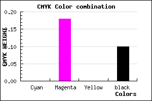 #E6BCE6 color CMYK mixer
