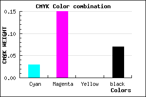 #E6C9ED color CMYK mixer