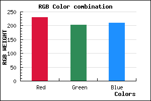 rgb background color #E6CAD1 mixer