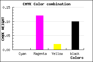 #E6CAE1 color CMYK mixer