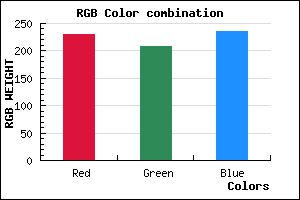 rgb background color #E6D0EC mixer