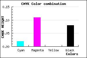 #E6D1EB color CMYK mixer