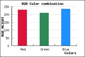 rgb background color #E6D1EB mixer