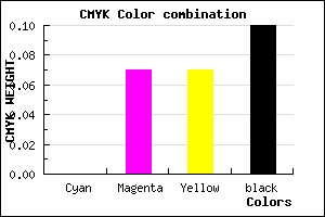 #E6D6D6 color CMYK mixer