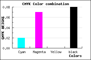 #E6DBEB color CMYK mixer