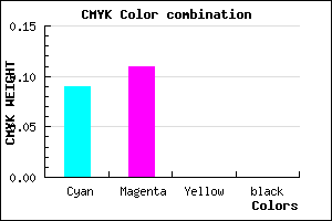 #E6E2FE color CMYK mixer