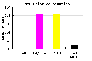 #E62424 color CMYK mixer