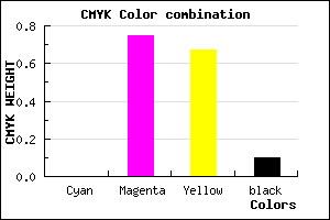 #E6394D color CMYK mixer