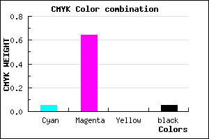#E657F3 color CMYK mixer