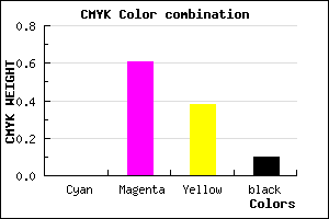 #E65A8E color CMYK mixer