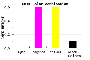 #E65C5C color CMYK mixer