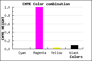 #E700E1 color CMYK mixer