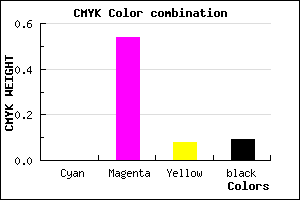 #E76BD4 color CMYK mixer