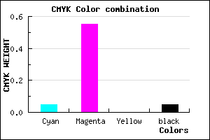 #E76EF2 color CMYK mixer