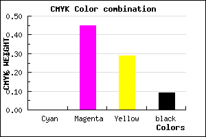 #E77EA3 color CMYK mixer